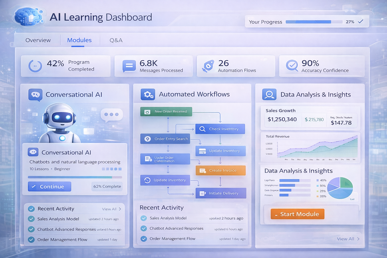Dashboard Preview 3