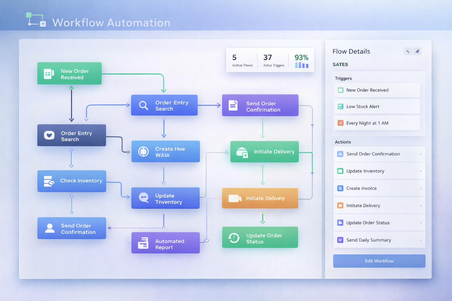 Dashboard Preview 1