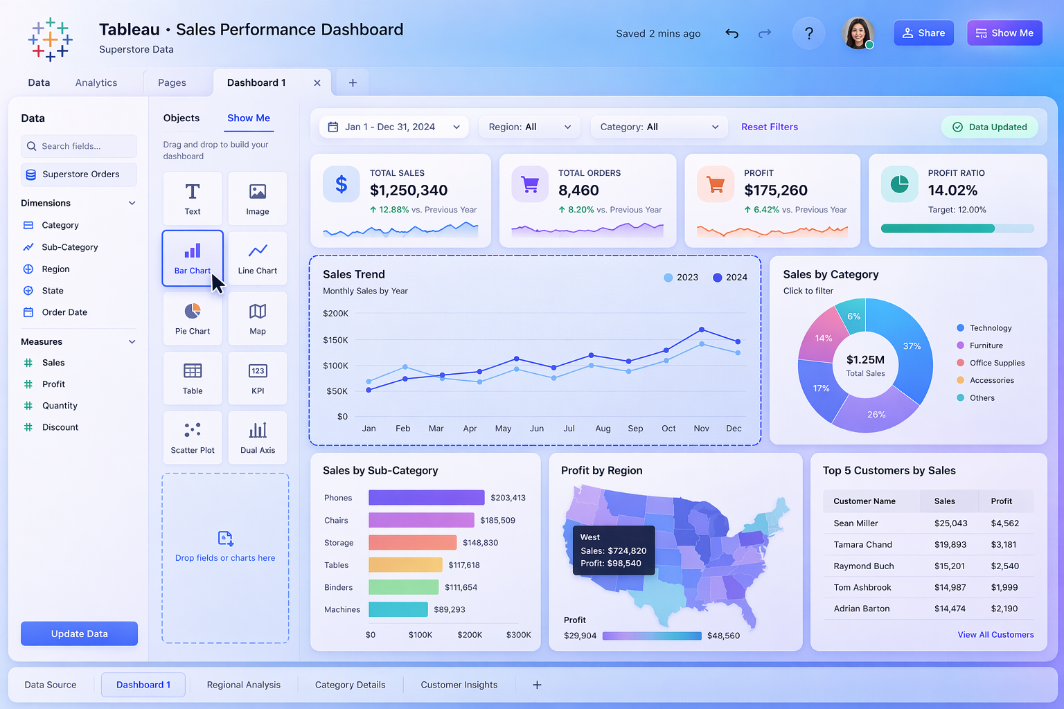 Dashboard Preview 3